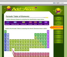 Add'em Atom - Periodic Table of Elements